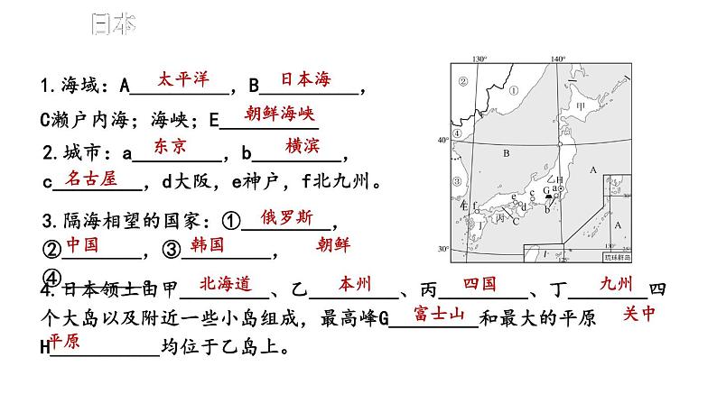 第八章 走近国家 综合复习 课件 2023-2024学年湘教版地理七年级下册第4页