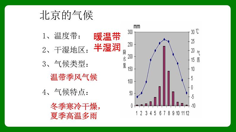 人教版初中地理八年级下册6.4.1北京课件+同步分层练习（含答案）07