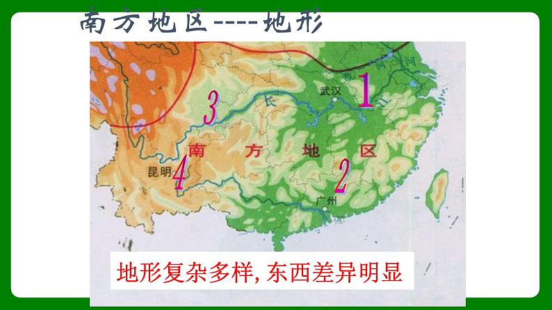 人教版初中地理八年级下册7.1南方的地区自然环境与农业课件+同步分层练习（含答案）08