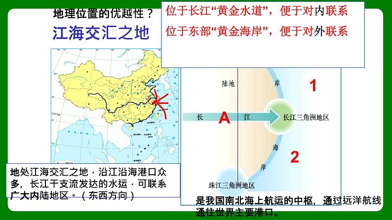 人教版初中地理八年级下册7.2.1鱼米之乡-长江三角洲课件+同步分层练习（含答案）08