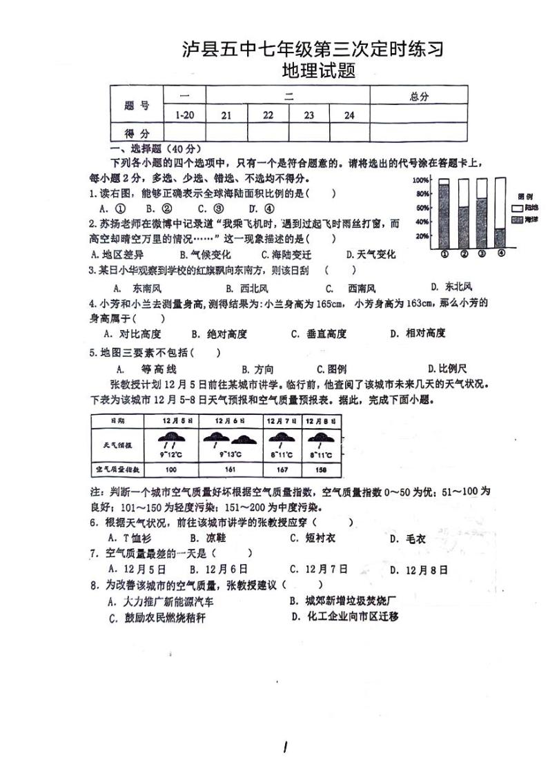 四川省泸县第五中学2023-2024学年七年级上学期12月月考地理试题01