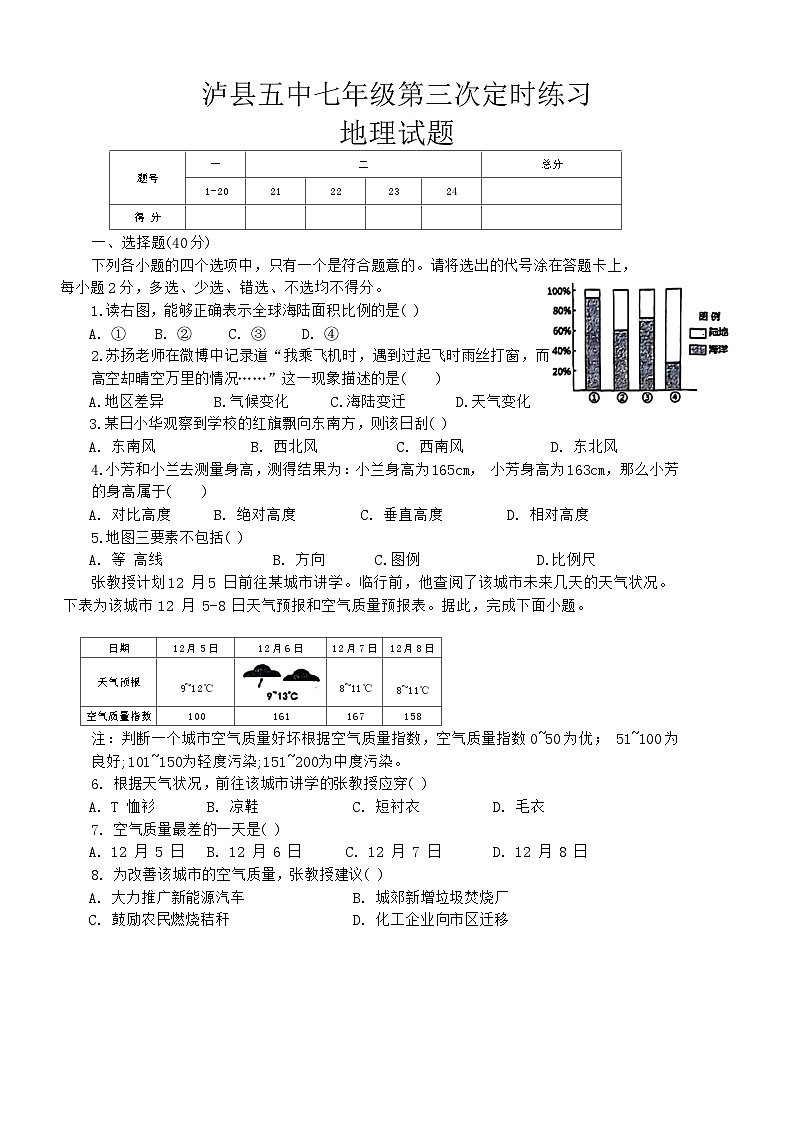 四川省泸县第五中学2023-2024学年七年级上学期12月月考地理试题01