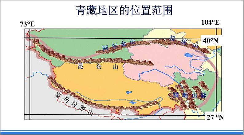 地理仁爱版八下 6.3西北地区和青藏地区 课件第8页