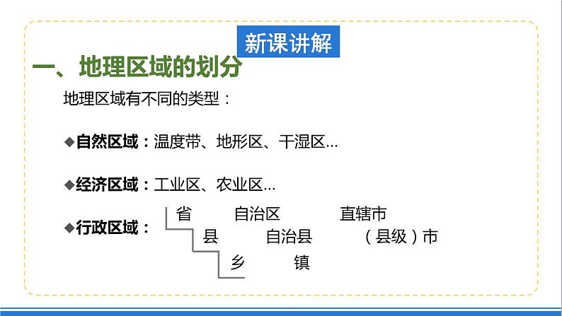 地理仁爱版八下6.1地理区域的类型与划分 课件06