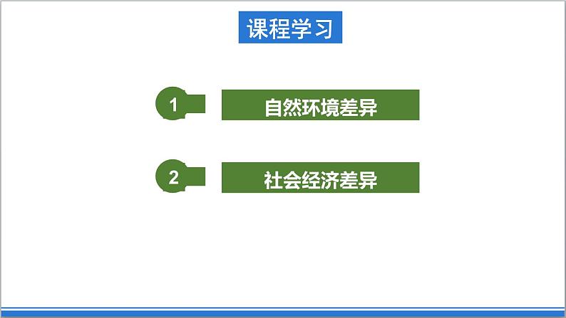 地理仁爱版八下6.2北方地区和南方地区课件第5页