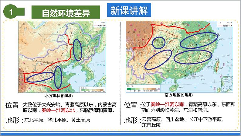 地理仁爱版八下6.2北方地区和南方地区课件第6页