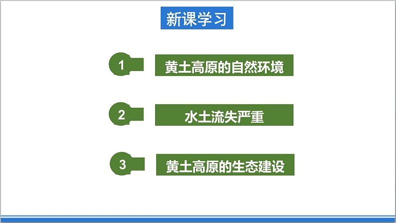 地理仁爱版八下7.1黄土深厚千沟万壑的地形区——黄土高原课件第5页