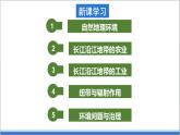地理仁爱版八下7.2以河流为纽带的经济区域——长江沿江地带课件