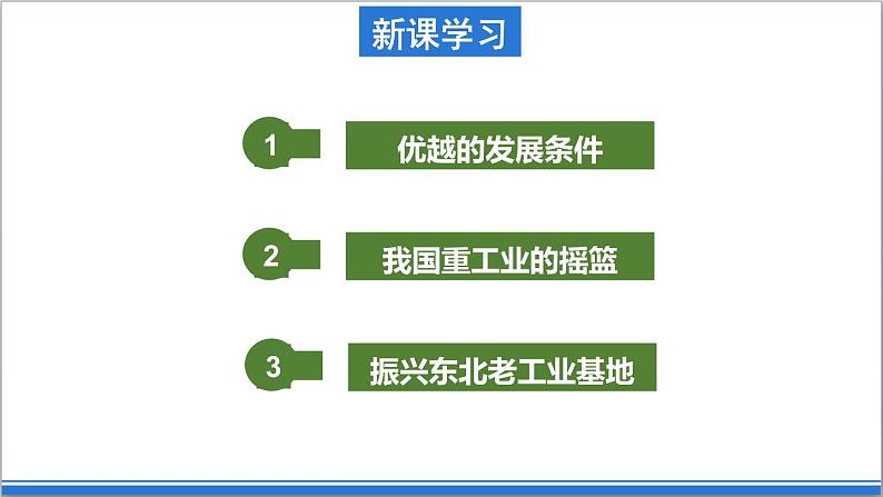 地理仁爱版八下7.4振兴中的工业区——东北三省课件05