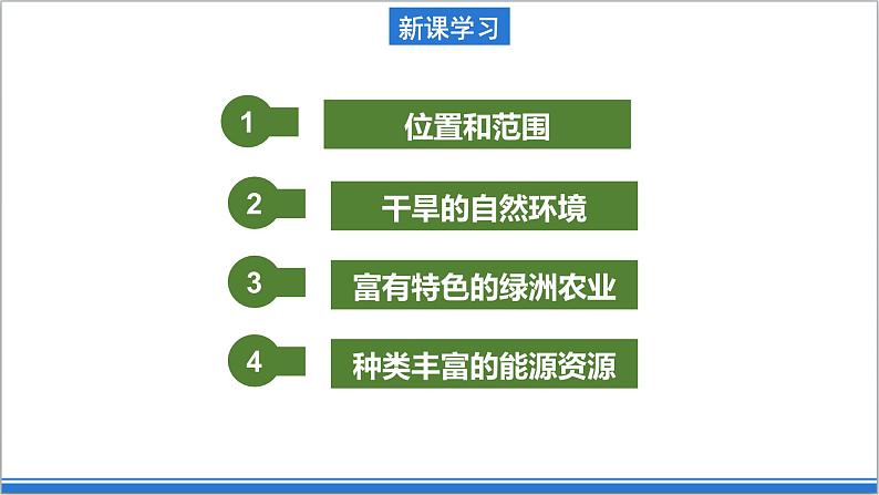 地理仁爱版八下7.5祖国西部开发的宝地——新疆维吾尔自治区课件05