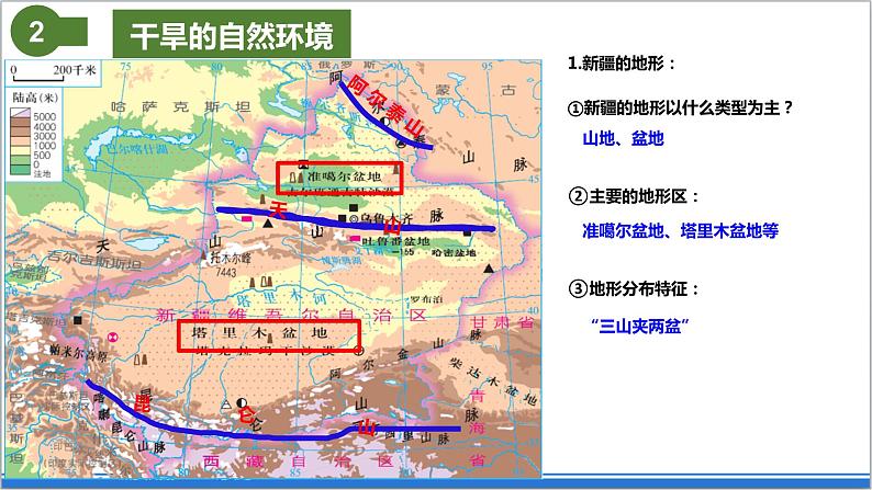 地理仁爱版八下7.5祖国西部开发的宝地——新疆维吾尔自治区课件08