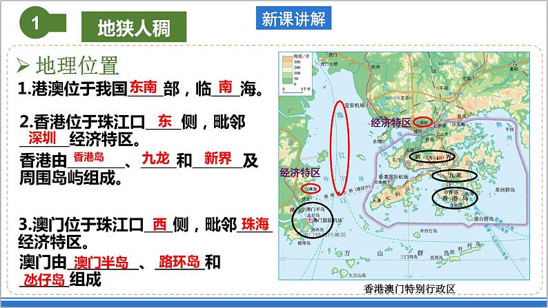 地理仁爱版八下8.2特别行政区——香港和澳门课件06