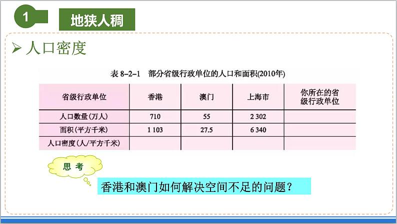 地理仁爱版八下8.2特别行政区——香港和澳门课件07