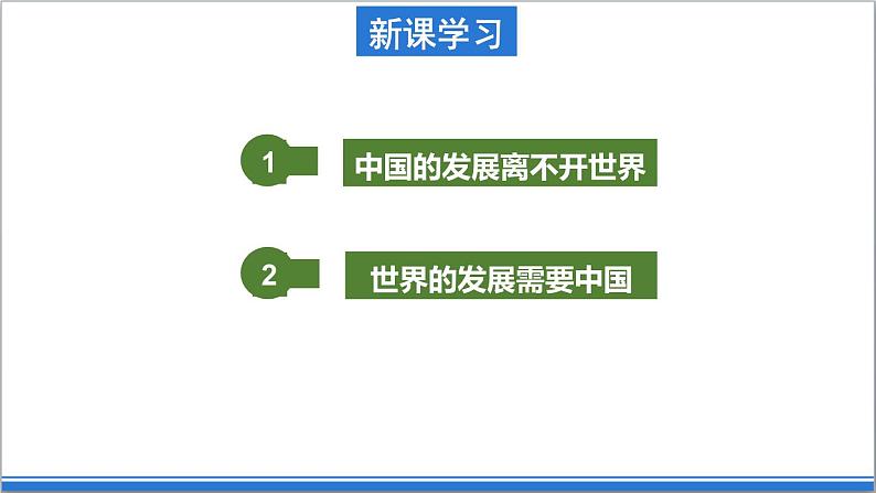 地理仁爱版八下9.2中国与世界同发展课件第5页