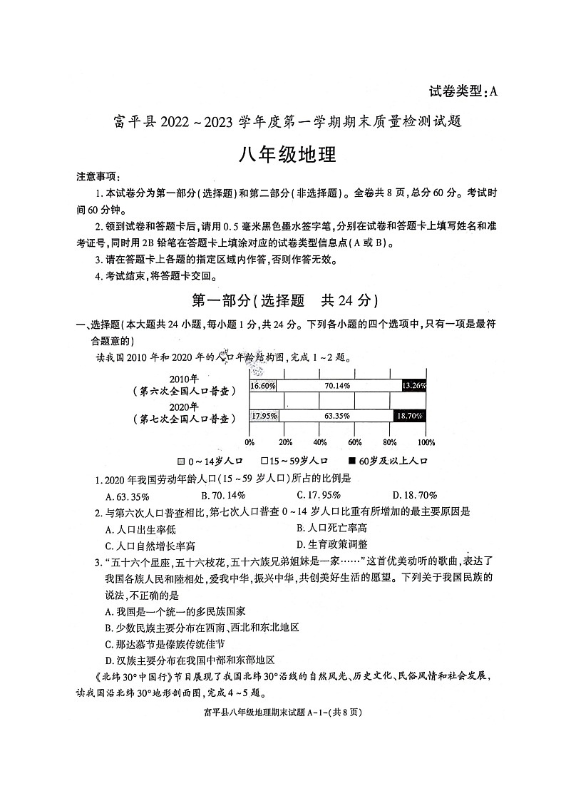 陕西省渭南市富平县2022-2023学年八年级上学期期末地理试题01