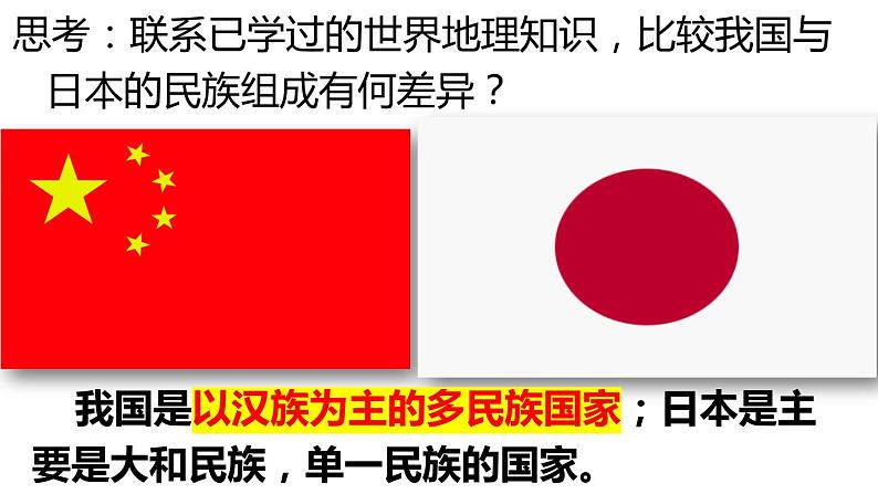 1.3民族 课件2022－2023学年人教版八年级地理上册第7页