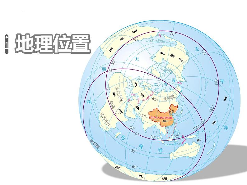 1.1.1 疆域-2023-2024学年八年级地理上册同步优质课件（人教版）06