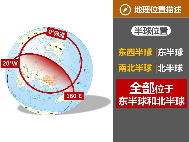 1.1.1 疆域-2023-2024学年八年级地理上册同步优质课件（人教版）07