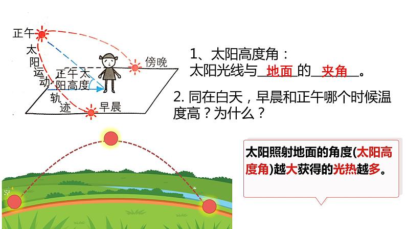 1.2 地球的运动-公转的现象课件-2023-2024学年七年级地理上学期人教版第3页