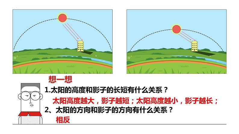 1.2 地球的运动-公转的现象课件-2023-2024学年七年级地理上学期人教版第4页