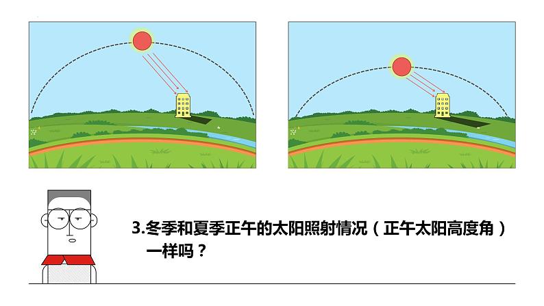 1.2 地球的运动-公转的现象课件-2023-2024学年七年级地理上学期人教版第5页