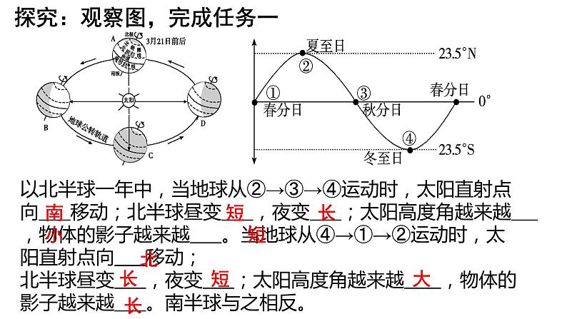 1.2 地球的运动-公转的现象课件-2023-2024学年七年级地理上学期人教版第7页