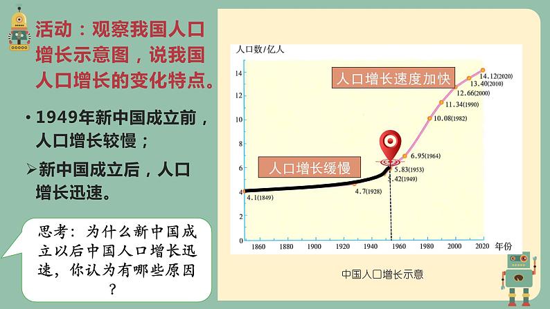 1.2人口-2023-2024学年八年级地理上册同步教学课件（人教版）第8页