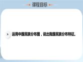 1.3 多民族的大家庭（课件）-2023-2024学年八年级地理上册同步精品课堂（商务星球版）