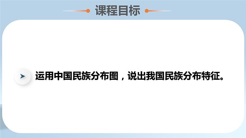 1.3 多民族的大家庭（课件）-2023-2024学年八年级地理上册同步精品课堂（商务星球版）02