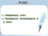 1.3 多民族的大家庭（课件）-2023-2024学年八年级地理上册同步精品课堂（商务星球版）