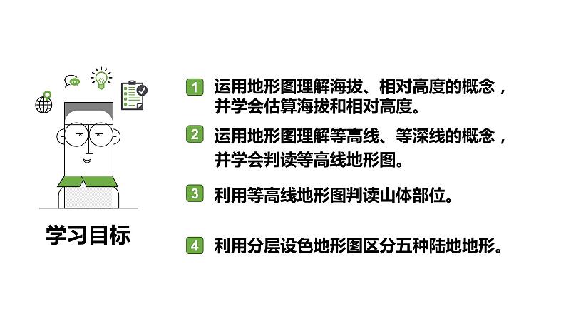 1.4地形图的判读课件-2022-2023学年七年级地理上学期人教版第3页