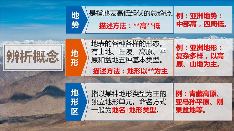 2.1地形地势特征（课件）-2023-2024学年八年级地理上册同步精品课堂（商务星球版）02