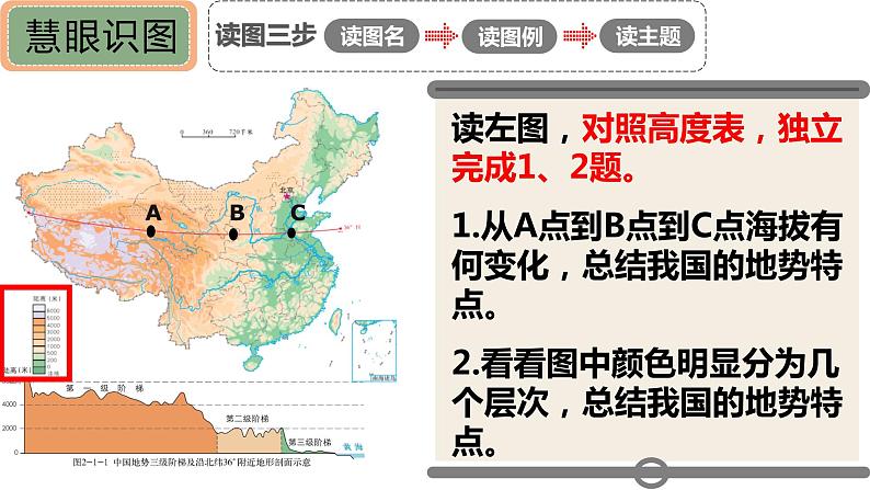 2.1地形地势特征（课件）-2023-2024学年八年级地理上册同步精品课堂（商务星球版）04