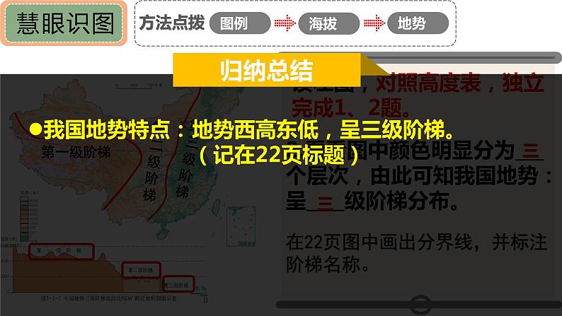 2.1地形地势特征（课件）-2023-2024学年八年级地理上册同步精品课堂（商务星球版）06