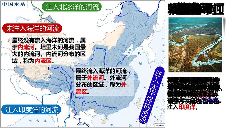 2.3河流和湖泊（课件）-2023-2024学年八年级地理上册同步精品课堂（商务星球版）第6页