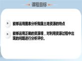 3.1合理利用土地資源（課件）-2023-2024學(xué)年八年級地理上冊同步精品課堂（商務(wù)星球版）