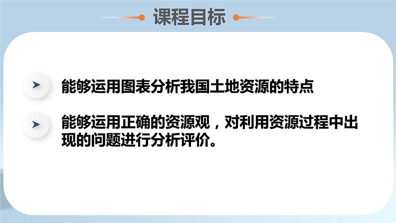 3.1合理利用土地资源（课件）-2023-2024学年八年级地理上册同步精品课堂（商务星球版）02