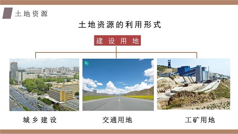 3.2 土地资源课件 2022-2023学年人教版地理八年级上册07