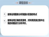 3.2節(jié)約和保護(hù)水資源（課件）-2023-2024學(xué)年八年級(jí)地理上冊(cè)同步精品課堂（商務(wù)星球版）