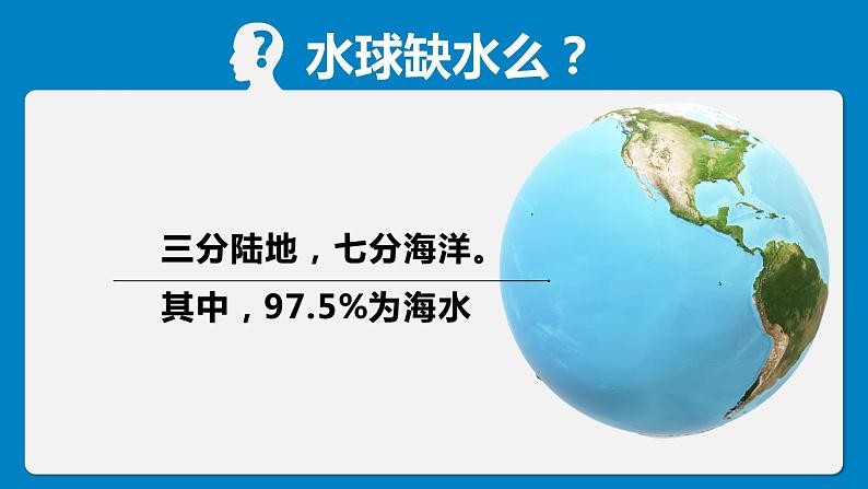 3.2节约和保护水资源（课件）-2023-2024学年八年级地理上册同步精品课堂（商务星球版）05