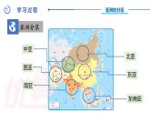 中图版地理八下第5章第二节 亚洲的人文环境和地域差异(课件