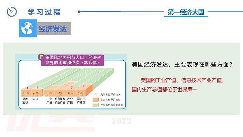 中图版地理八下第7章第二节 美国 第2课时（课件第4页