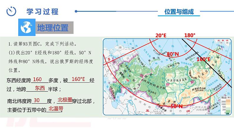 中图版地理八下第7章第五节 俄罗斯 第1课时（课件第7页