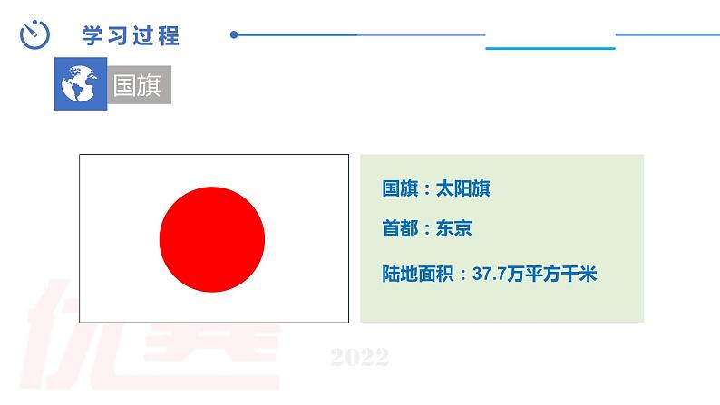 中图版地理八下第7章第一节 日本 第1课时（课件第4页