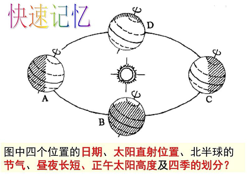 第2课时-地球的运动（课件第7页