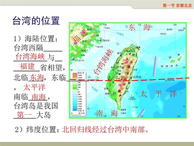 第23课时、台湾、香港、澳门（课件第3页