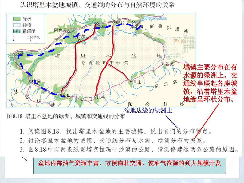 第26课时、西北地区和青藏地区（课件第8页