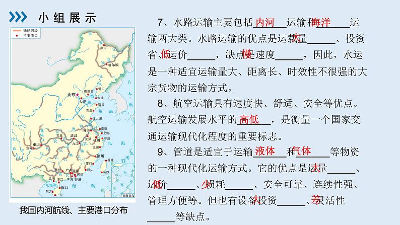 湘教版地理八年级上册4.3《交通运输业》课件第6页