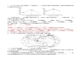 3.2 气温的变化与分布（分层练）-【教学帮】2023-2024学年七年级地理上册同步精品课件（人教版）（解析版）