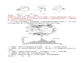 3.3 降水的变化与分布（分层练）-【教学帮】2023-2024学年七年级地理上册同步精品课件（人教版）（解析版）